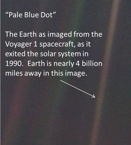 Pale Blue Dot